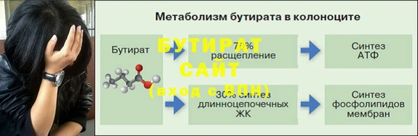 эйфоретик Краснотурьинск